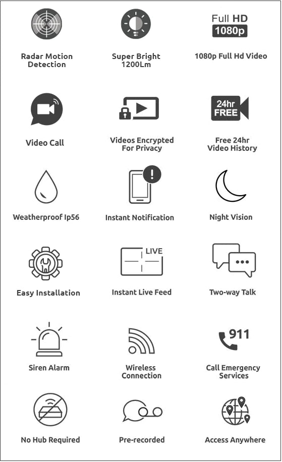 Toucan Security Light Camera