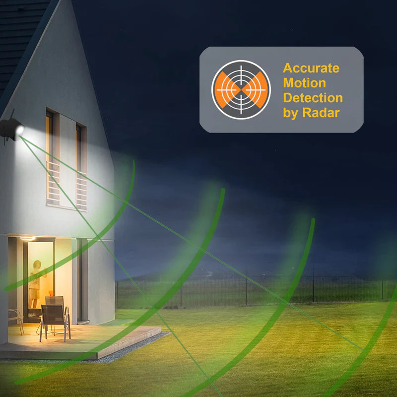 Toucan Security Light Camera