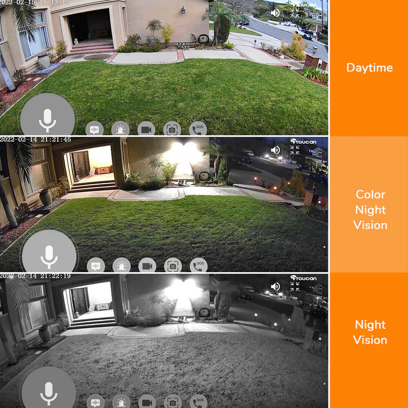 Toucan Wireless Camera