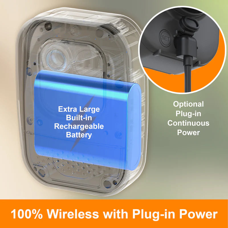 Toucan Wireless Camera Pro