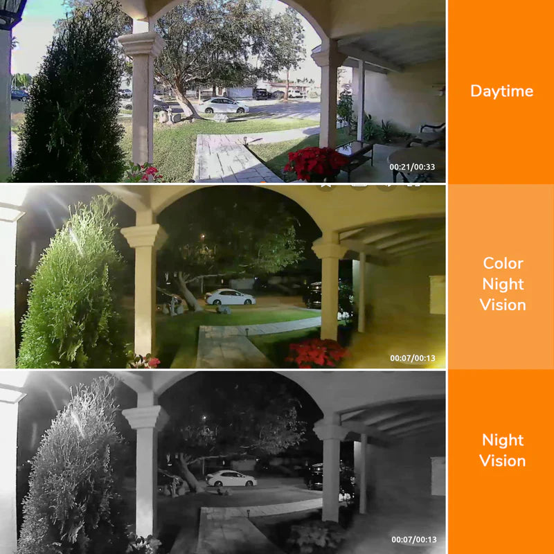 Toucan Wireless Video Doorbell Pro