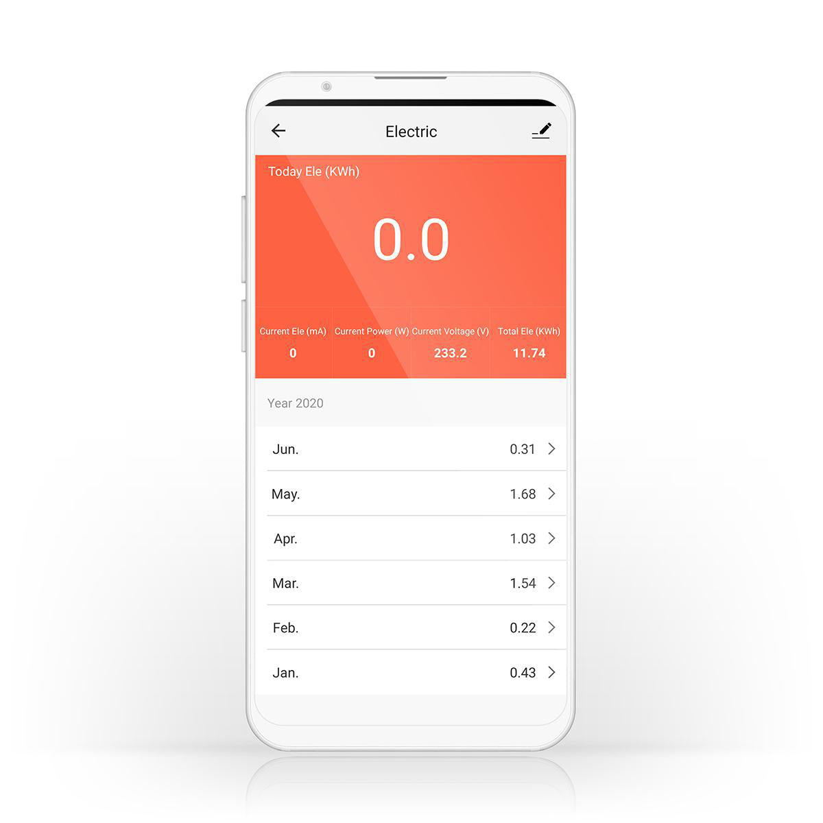 NEDIS - Snjall innstunga Hvít